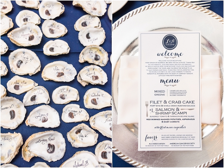 Loews Annapolis Wedding Lauren C Photography-145